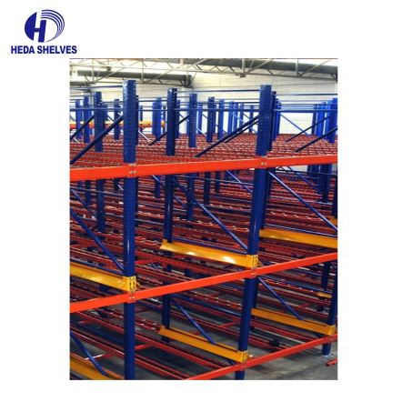 Gravity Flow Racking Systems
